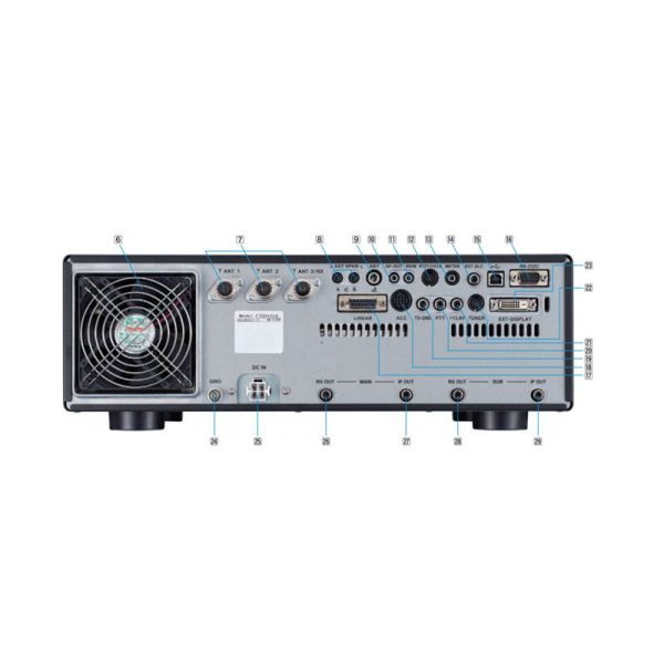 Yaesu FTDX-101MP - Afbeelding 2