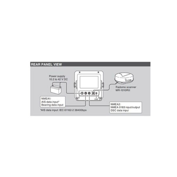 Icom MR-1010RII - Afbeelding 3